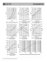 IXYH24N90C3D1 Datasheet Page 7