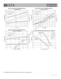 IXYH30N120C3 Datasheet Page 6