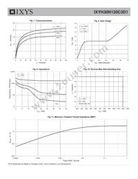 IXYH30N120C3D1 Datasheet Page 4