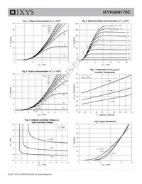 IXYH30N170C Datasheet Page 3