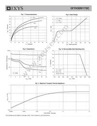 IXYH30N170C Datasheet Page 4