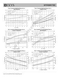 IXYH30N170C Datasheet Page 5