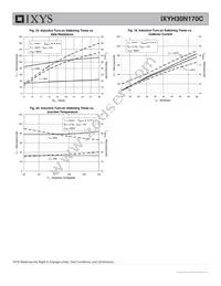 IXYH30N170C Datasheet Page 6