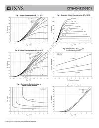 IXYH40N120B3D1 Datasheet Page 3