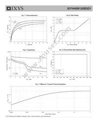 IXYH40N120B3D1 Datasheet Page 4