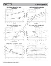 IXYH40N120B3D1 Datasheet Page 5