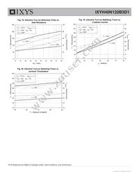 IXYH40N120B3D1 Datasheet Page 6