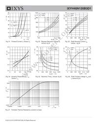 IXYH40N120B3D1 Datasheet Page 7