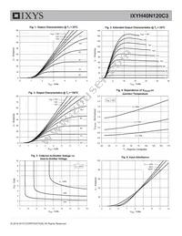 IXYH40N120C3 Datasheet Page 3