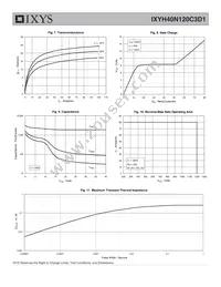 IXYH40N120C3D1 Datasheet Page 4