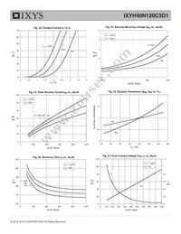 IXYH40N120C3D1 Datasheet Page 7