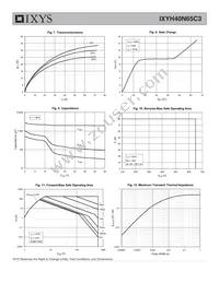 IXYH40N65C3 Datasheet Page 4