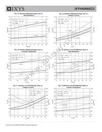 IXYH40N65C3 Datasheet Page 5