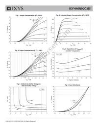 IXYH40N90C3D1 Datasheet Page 3