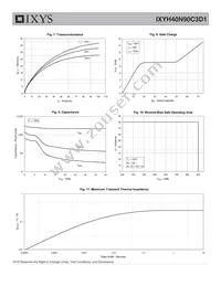 IXYH40N90C3D1 Datasheet Page 4