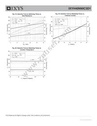 IXYH40N90C3D1 Datasheet Page 6