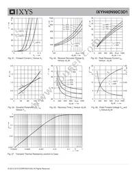 IXYH40N90C3D1 Datasheet Page 7