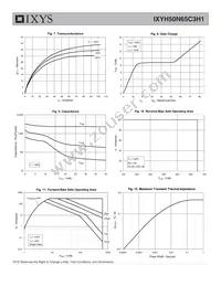 IXYH50N65C3H1 Datasheet Page 4