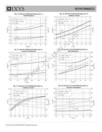 IXYH75N65C3 Datasheet Page 5