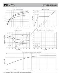 IXYH75N65C3H1 Datasheet Page 4