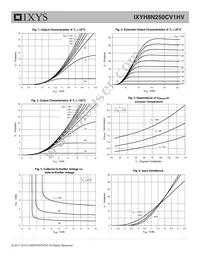 IXYH8N250CV1HV Datasheet Page 3