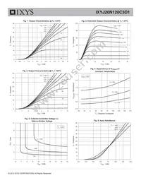 IXYJ20N120C3D1 Datasheet Page 3