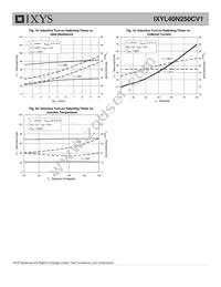 IXYL40N250CV1 Datasheet Page 6