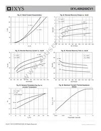 IXYL40N250CV1 Datasheet Page 7