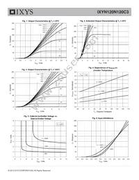 IXYN120N120C3 Datasheet Page 3