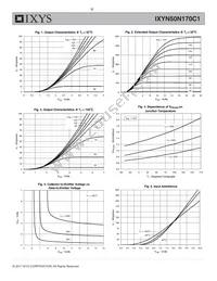 IXYN50N170CV1 Datasheet Page 3