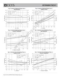 IXYN50N170CV1 Datasheet Page 5