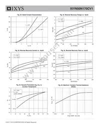 IXYN50N170CV1 Datasheet Page 7