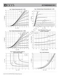 IXYN80N90C3H1 Datasheet Page 3