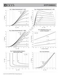 IXYP15N65C3 Datasheet Page 3