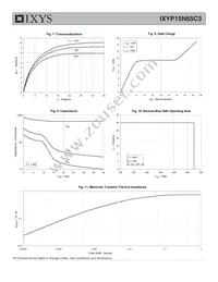 IXYP15N65C3 Datasheet Page 4