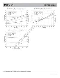 IXYP15N65C3 Datasheet Page 6