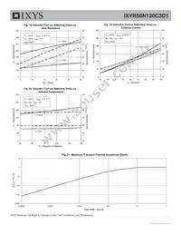 IXYR50N120C3D1 Datasheet Page 6