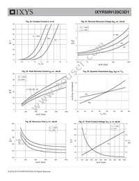 IXYR50N120C3D1 Datasheet Page 7