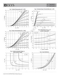 IXYT80N90C3 Datasheet Page 3