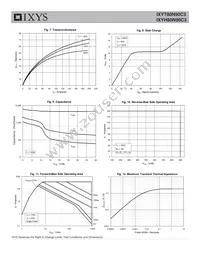 IXYT80N90C3 Datasheet Page 4