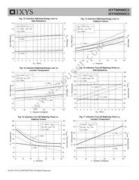 IXYT80N90C3 Datasheet Page 5