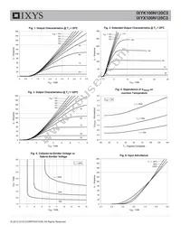 IXYX100N120C3 Datasheet Page 3