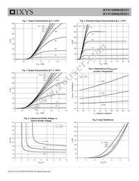 IXYX100N65B3D1 Datasheet Page 3