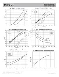 IXYX100N65B3D1 Datasheet Page 7