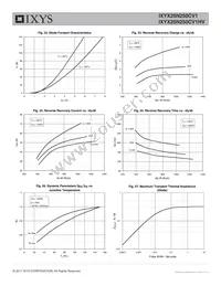 IXYX25N250CV1HV Datasheet Page 7