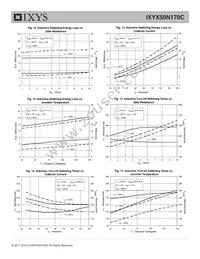 IXYX50N170C Datasheet Page 5