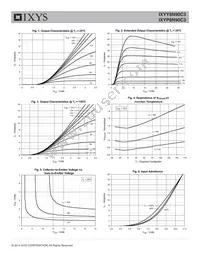 IXYY8N90C3 Datasheet Page 3