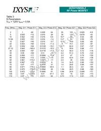IXZ2210N50L2 Datasheet Page 6
