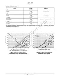 J309 Datasheet Page 3