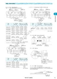 J4K316BJ105MF-T Datasheet Page 6